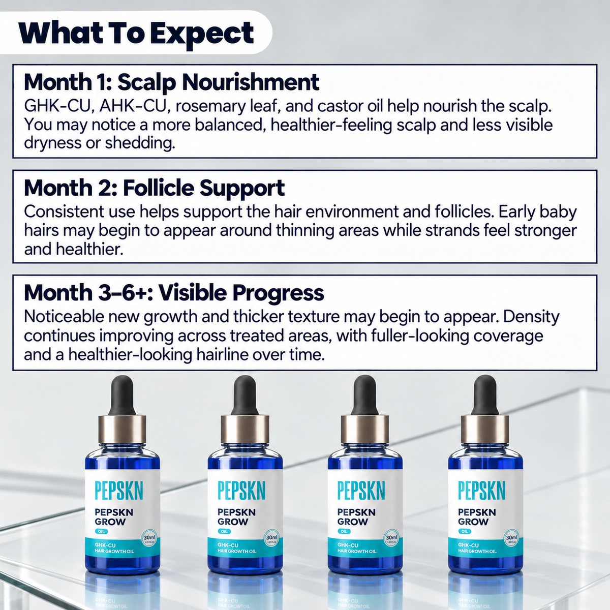 The Most Powerful Hair Regrowth Oil GHK-Cu + AHK-Cu Copper Peptides