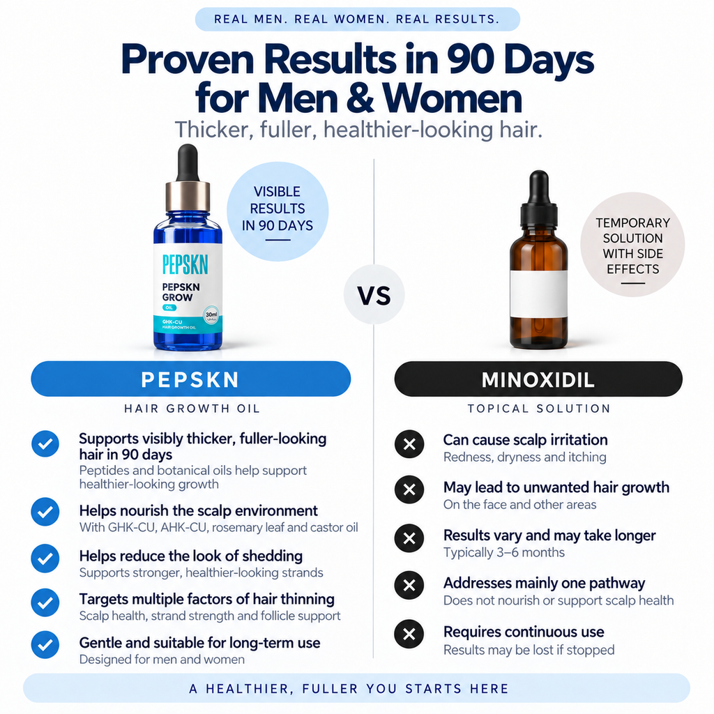 Accelerated Hair Growth Bundle (Micro-infusion + Serum)