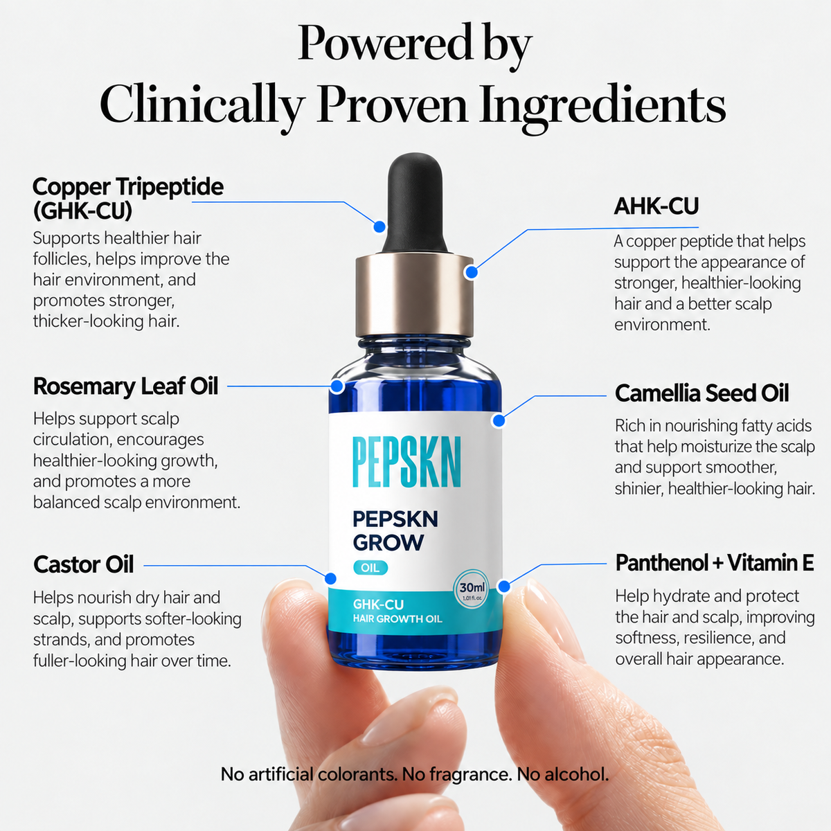 The Most Powerful Hair Regrowth Oil GHK-Cu + AHK-Cu Copper Peptides
