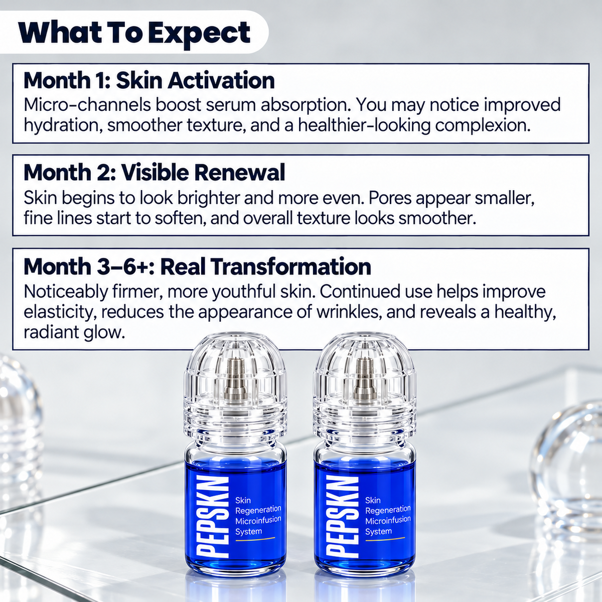 PEPSKN The Most Advanced Copper Peptide Skin Regeneration System