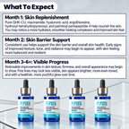 The Most Advanced Youth Copper Peptide Serum Powered by Pure GHK-cu