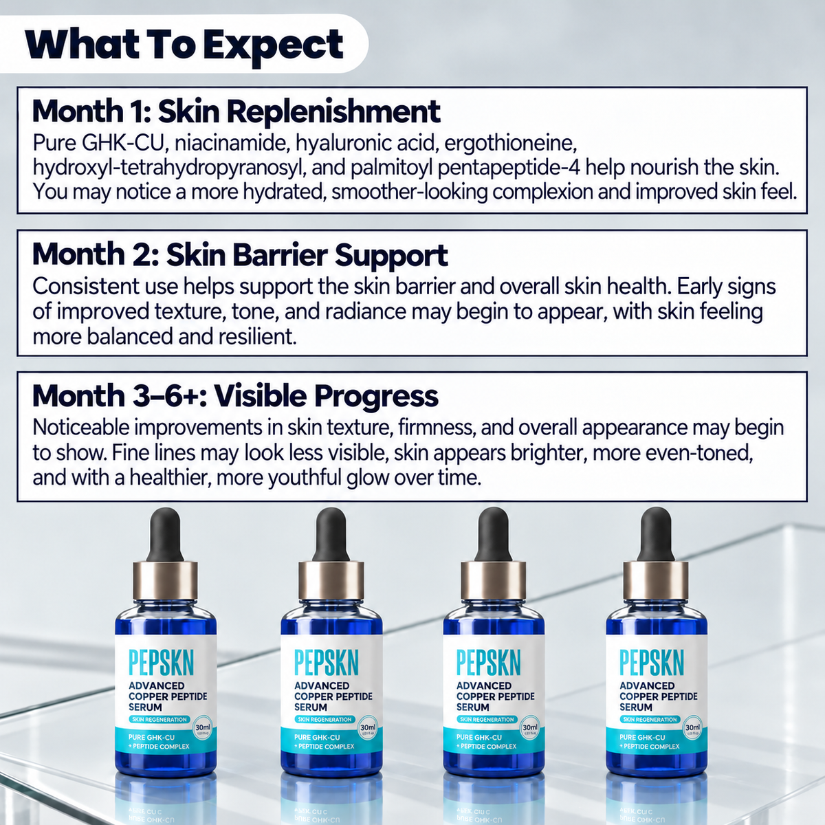 The Most Advanced Youth Copper Peptide Serum Powered by Pure GHK-cu