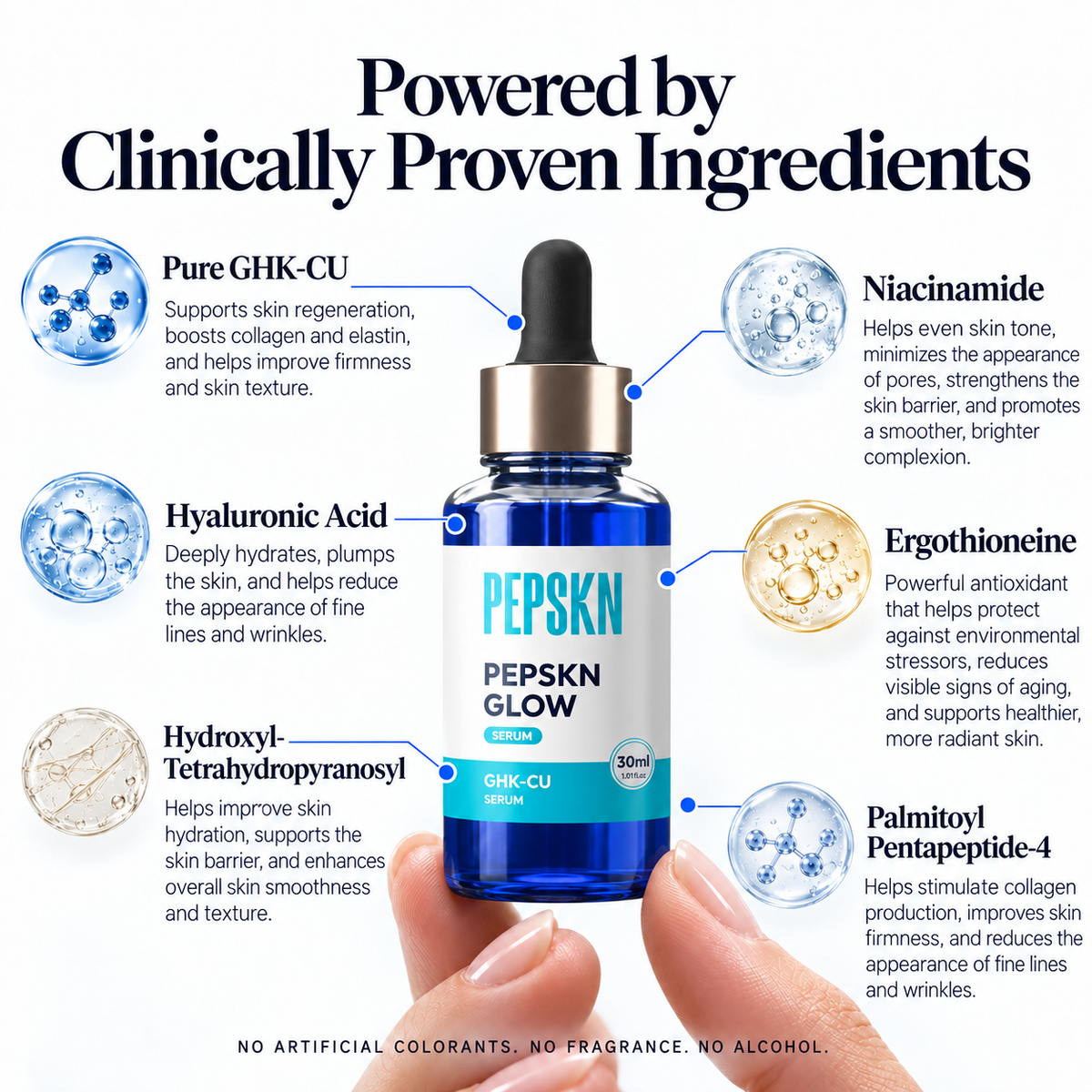 The Most Advanced Youth Copper Peptide Serum Powered by Pure GHK-cu