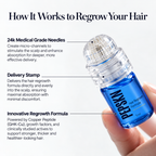 The Most Powerful Peptide Infusion Hair Regrowth System
