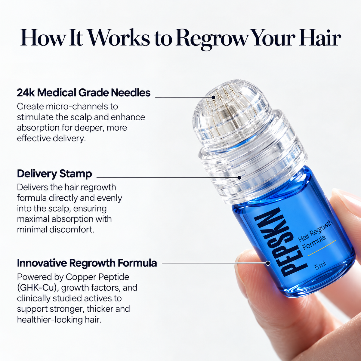 The Most Powerful Peptide Infusion Hair Regrowth System