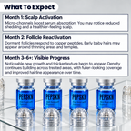 The Most Powerful Peptide Infusion Hair Regrowth System